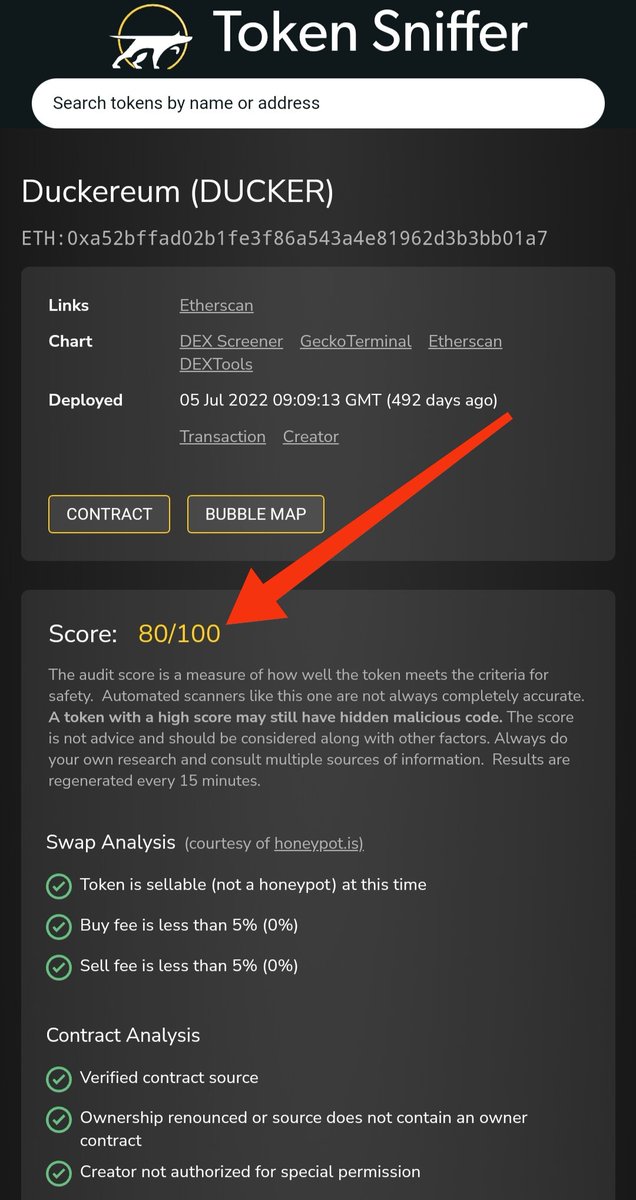 AirBeeHoliday's tweet image. Don&apos;t worry  about security😅

Because, 

Token Sniffer has verified $DUCKER with an audit score of 80/100.

#DuckereumThreadChallenge #MakeCryptoFunAgain