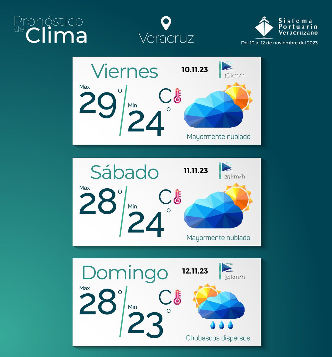 Pronóstico de hoy y los próximos 2 días para #Veracruz ☀️
¡API SPV les desea un excelente fin de semana!