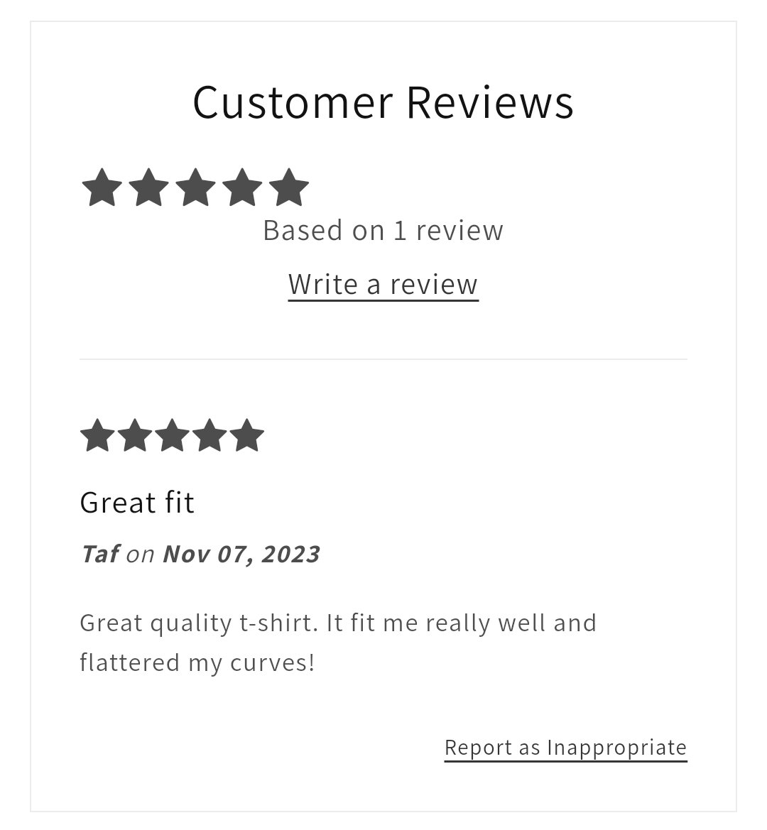 JustLitLondon's tweet image. justlit.co.uk/products/justl…

#websitereview #review #productreview #tshirt #justlit #justlitlondon