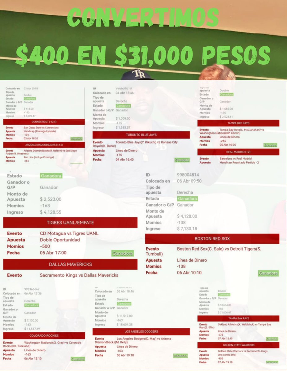 ChapitoApuestas's tweet photo. 🚨 | RETO $8,000 A $80,000 GRATIS

Chingones, en celebración por llegar a 80,000 Chingones en esta Comunidad, haré este RETO TOTALMENTE GRATUITO 🔥🔥🔥!!!

Para poder acceder a el:
- Comentar 🗨️
- Dar 🔄
- Dar ❤️
- Activar Notificaciones 🔔

Si cumples estos simples Pasos, podrás entrarle al RETO.

¿Quién está más puesto que un Calcetín?

Será un Reto como estos 👇