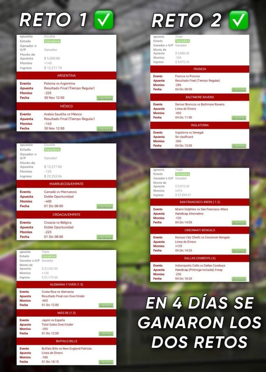 ChapitoApuestas's tweet photo. 🚨 | RETO $8,000 A $80,000 GRATIS

Chingones, en celebración por llegar a 80,000 Chingones en esta Comunidad, haré este RETO TOTALMENTE GRATUITO 🔥🔥🔥!!!

Para poder acceder a el:
- Comentar 🗨️
- Dar 🔄
- Dar ❤️
- Activar Notificaciones 🔔

Si cumples estos simples Pasos, podrás entrarle al RETO.

¿Quién está más puesto que un Calcetín?

Será un Reto como estos 👇