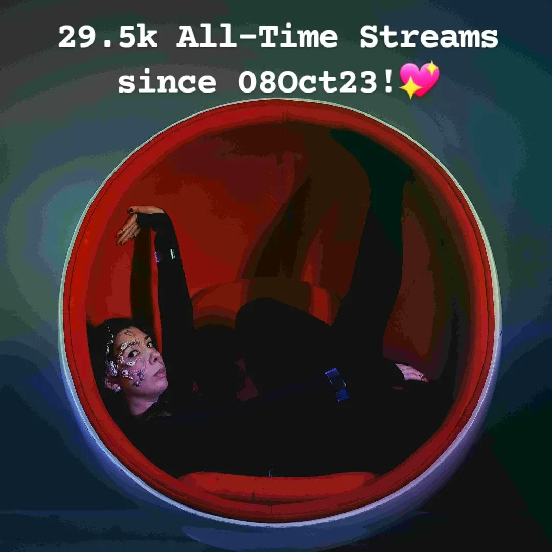 SunesisMusic's tweet image. Thank you everyone streaming ORBITAL, it means a lot lot lot!
29k since 08OCT23 - for some might be little but it's super important to me, as a non-commercial music producer! Xx #spacemusic #musicforspacestations #synth