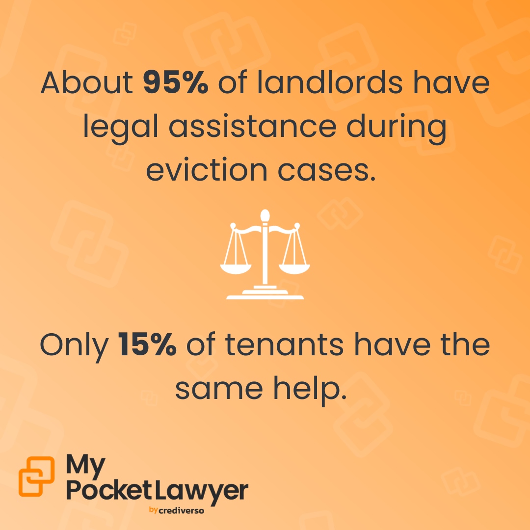 crediverso's tweet photo. This data shows why having legal assistance can have a great impact in your life.

Get started today with #MyPocketLawyer!
Try it out today!

#Legal #law #attorney #legalhelp https://t.co/9yIpgCCswT
