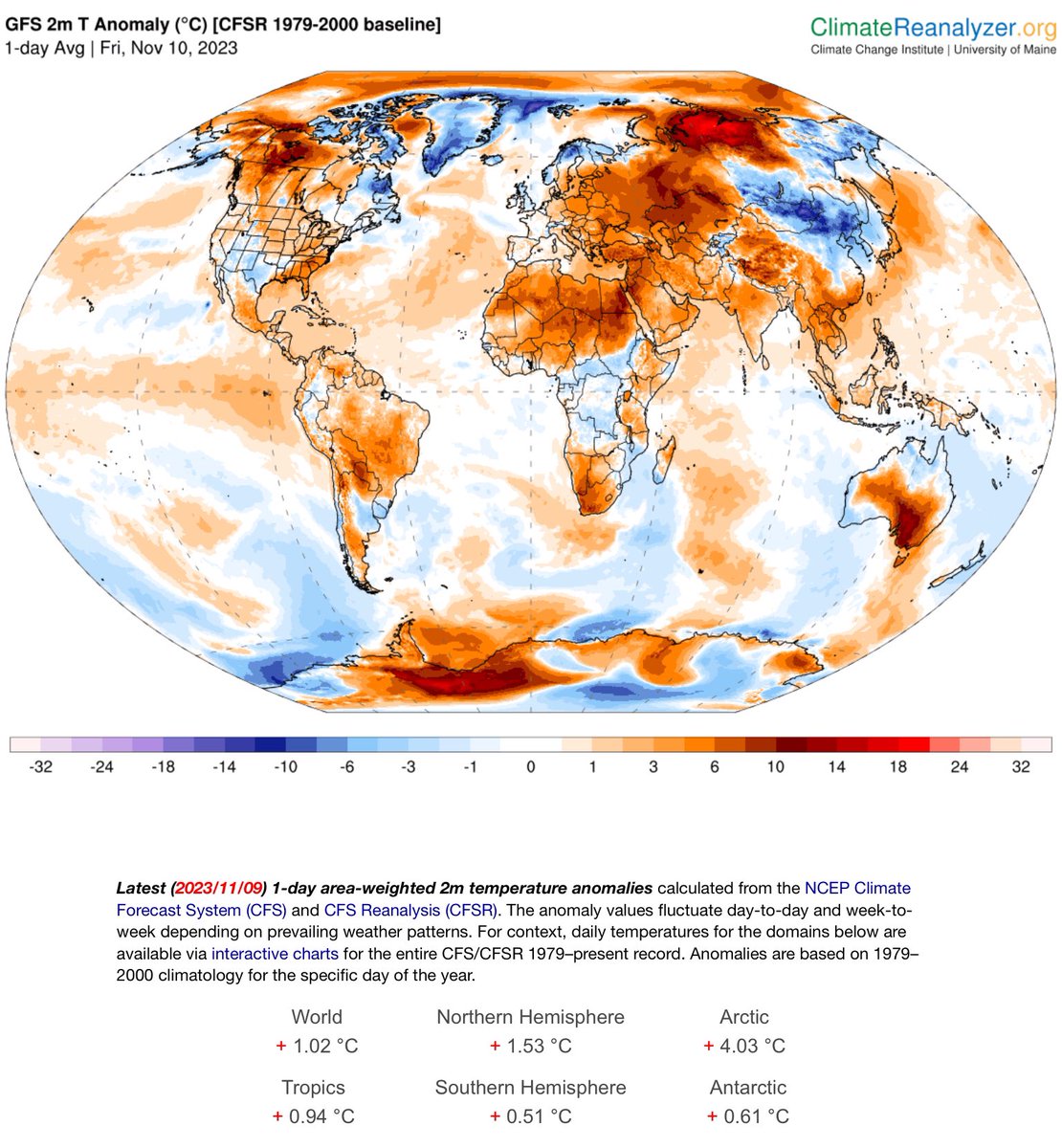 The Arctic is currently over 4°C above normal. There will be consequences!