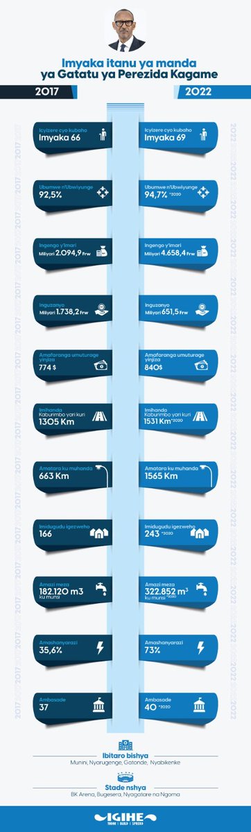 Gakuru Karimu tweet media
