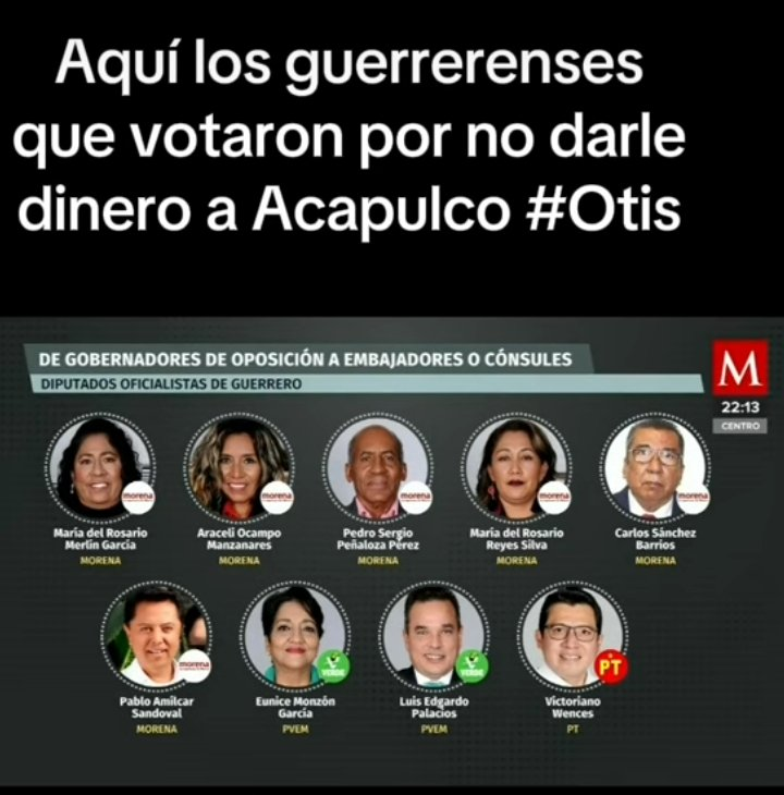 Estos son los diputados de <a href="/PartidoMorenaMx/">Morena</a> que siendo de Guerrero, votaron en contra de asignarle recursos económicos a su propio estado.

#GuacamayaLeaks 
#GuacamayaNews
#Guerrero
#Morena
#Diputados
