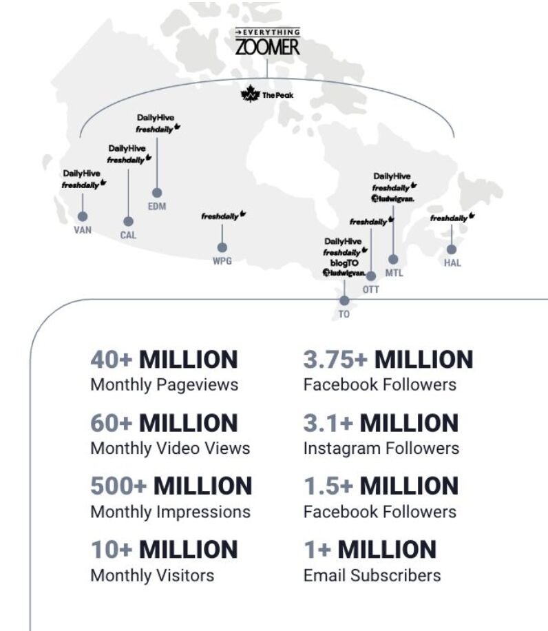 How's this for reach?