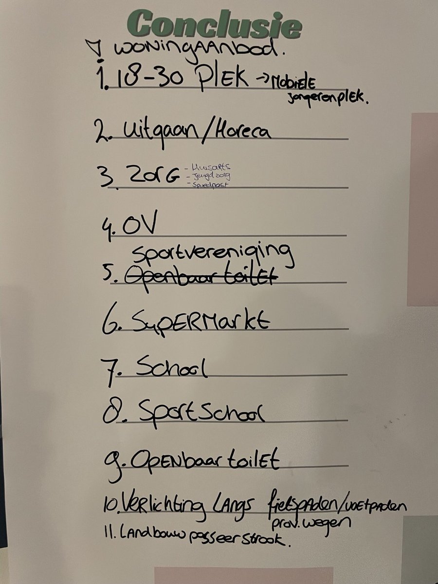 Een goed gesprek met jongeren in #Uithuizen over voorzieningen in de <a href="/provgroningen/">Provincie Groningen</a>. Wonen en ontmoeten zijn belangrijk. 
<a href="/JongerenTopNL/">JongerenTop</a> organiseert nog meer sessies over de toekomstagenda Groningen ➡️ jongeren.top/jong-in-gronin… #laatjestemhoren
