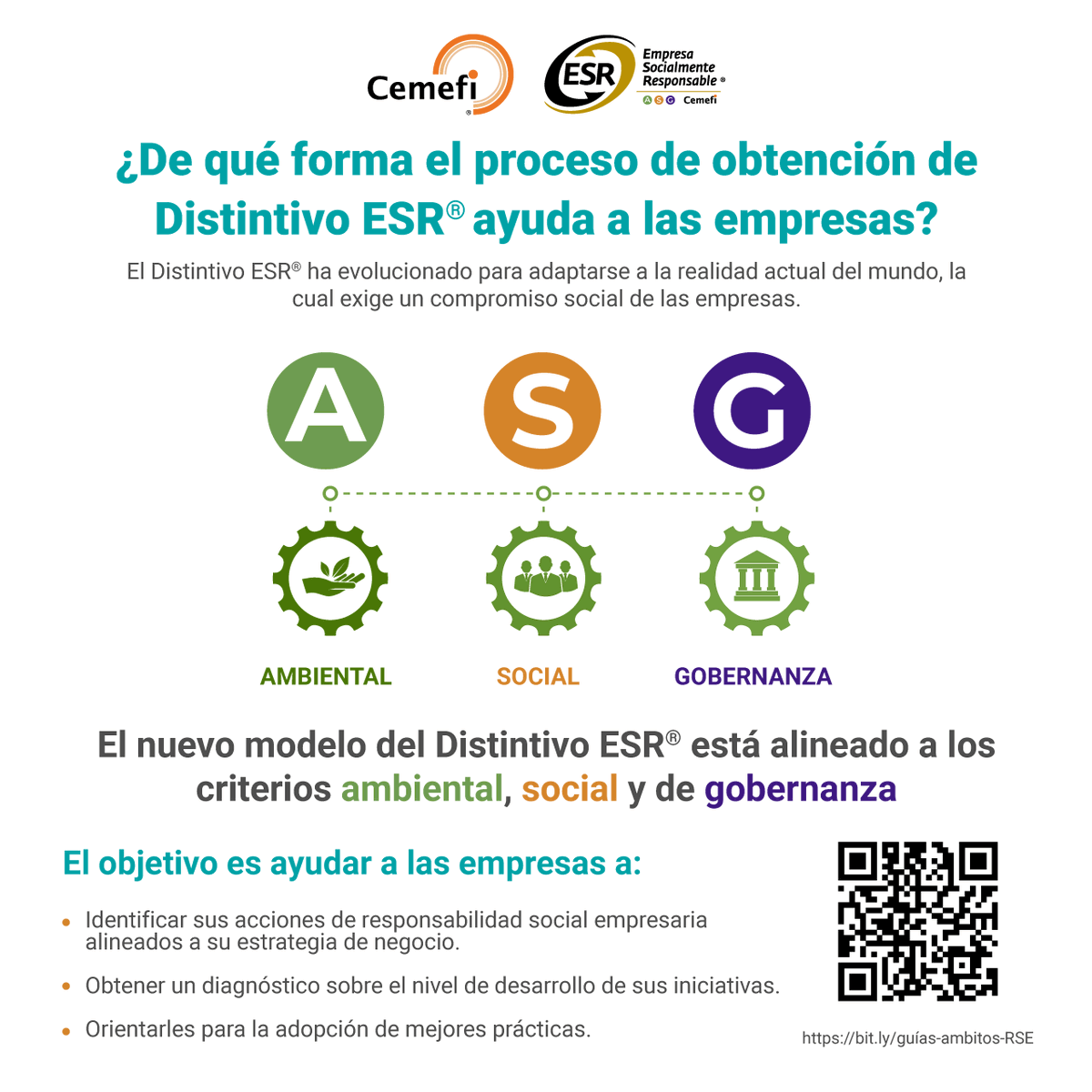 🙌 Obtener el #DistintivoESR® contribuirá al crecimiento de tu empresa y te permitirá tener un diagnóstico de tus acciones de responsabilidad social para mejorarlas.
Conoce nuestras Guías descriptivas de evidencias para la obtención del #DistintivoESR® 👉 bit.ly/guías-ambitos-…