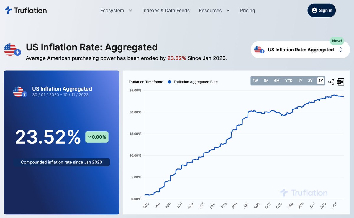 heresyfinancial's tweet photo. The IRS has released the new tax brackets for 2024

The adjustment from 2023 is an "inflation adjustment" 

The purpose of this is so that you will not have to pay additional taxes on more money earned unless your pay increase is greater than the inflation rate 

Of course, this assumes the official rate of inflation is accurate 

For most households, you'll still get stuck paying more taxes on higher incomes while paying for an even higher cost of living