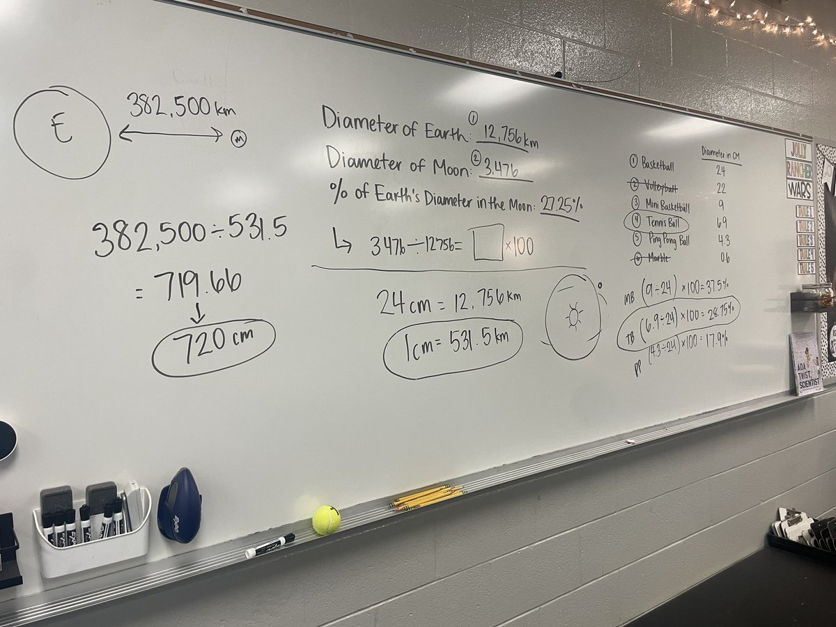 Ms. White tweet media