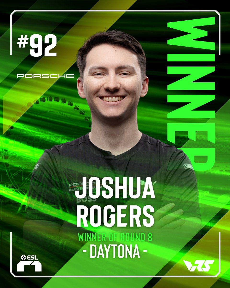 Last chance of a round win in the regular season and <a href="/JKRogers_92/">Josh Rogers</a> took it 🔥

Making an early move for P1, he took off and was not to be chased down 🚀

He was already secured for the Major - and now he can head to <a href="/DreamHack/">DreamHack</a> as the #ESLR1 driver with the most Round wins 🏅🏅🏅