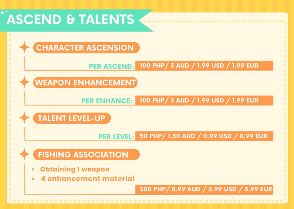 so_jupop's tweet photo. ✨JU's Genshin Pilot Services UPDATED! ✨

See PROOFS OF SERVICES below or see link >>> https://t.co/SsdkGlOou1

 DM me to avail or inquire! 
(DM Closed = Full Clients)
#genshinpilot #Genshin #GenshinImpact https://t.co/Zxm7N5i2R3