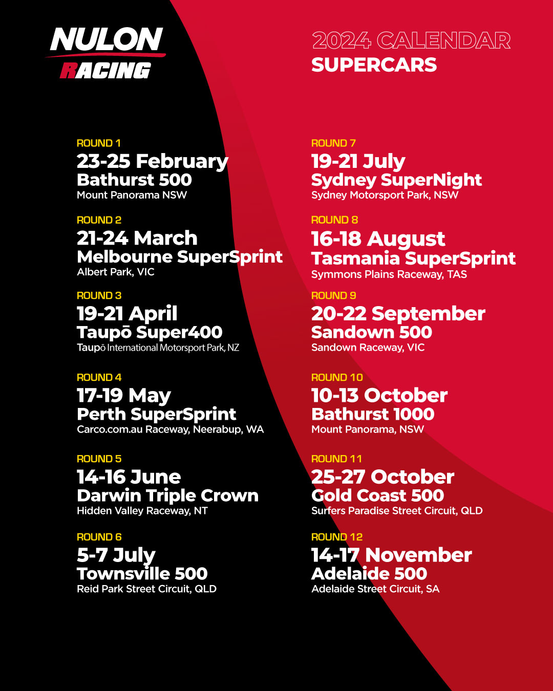 Perth Racing Calendar 2024 Carla Cosette
