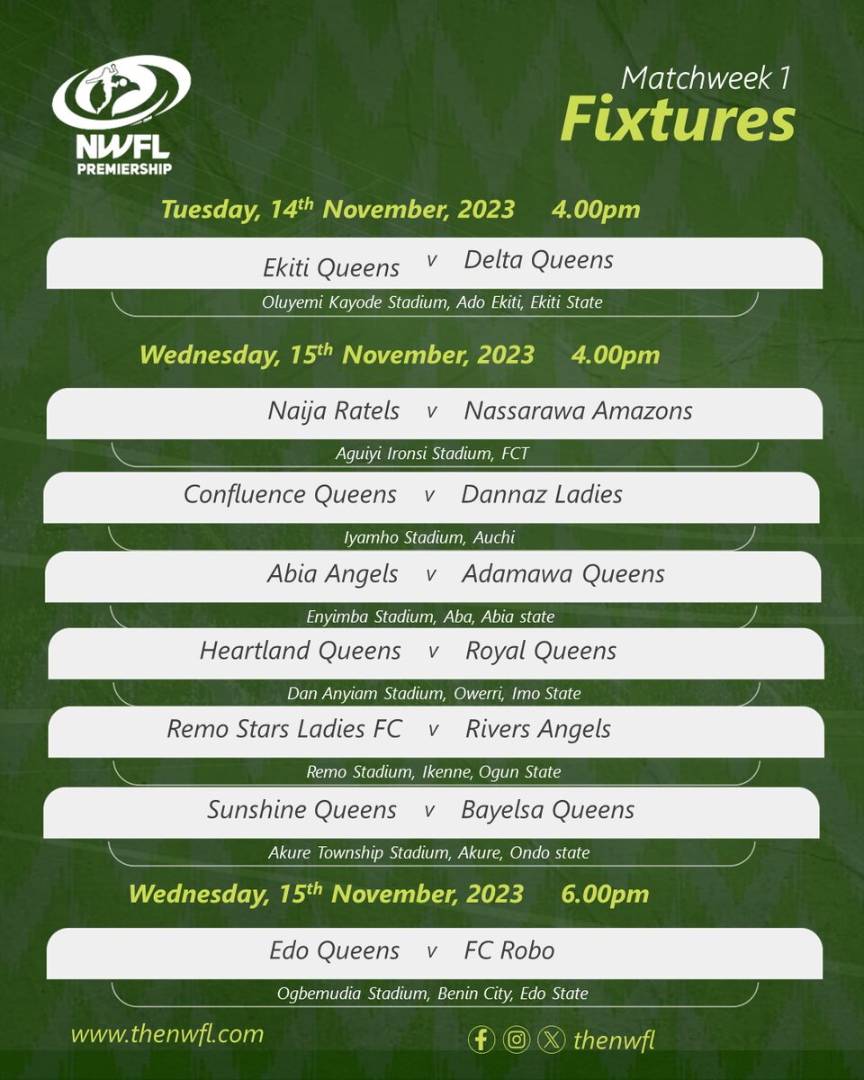 Dear NWFL Fans,
We sincerely apologize for the oversight in our previous fixture announcement graphic. Mistakes happen, and we appreciate your understanding.

We've rectified the error, and the corrected fixture list is now available. Thank you <a href="/RemoStarsLadies/">Remo Stars Ladies</a> for your patience!