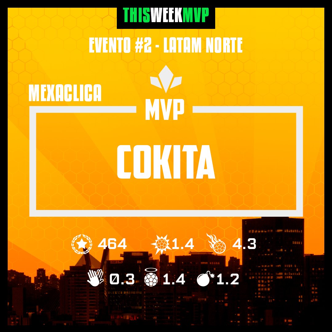 Esta semana elegir el MVP se ha complicado, ya que muchos jugadores destacaron durante el fin de semana pasado. Al final <a href="/CokitaRL/">Cokita</a> 👑 se ha llevado ser el mejor jugador gracias a su victoria del evento junto a #Mexaclica 

¿Cómo estáis viendo esta #LatamChampionship? 😎