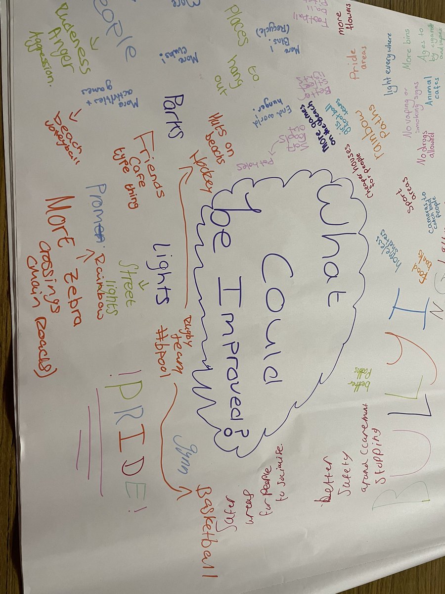 Fantastic evening with young people @CMMagicClub talking about what is ‘good, bad and needs to improve’ in their area. Young people leading the engagement in the development plans ‘Be who you want to be’ Young people’s voices matter #YWW2023 @natyouthagency @Julia_Cleverdon