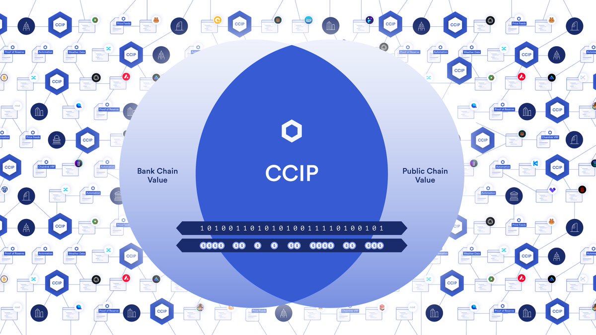 chainlink's tweet photo. When you’re moving quadrillions, it just makes sense. 

#CCIP https://t.co/SMwG4Ii4GH