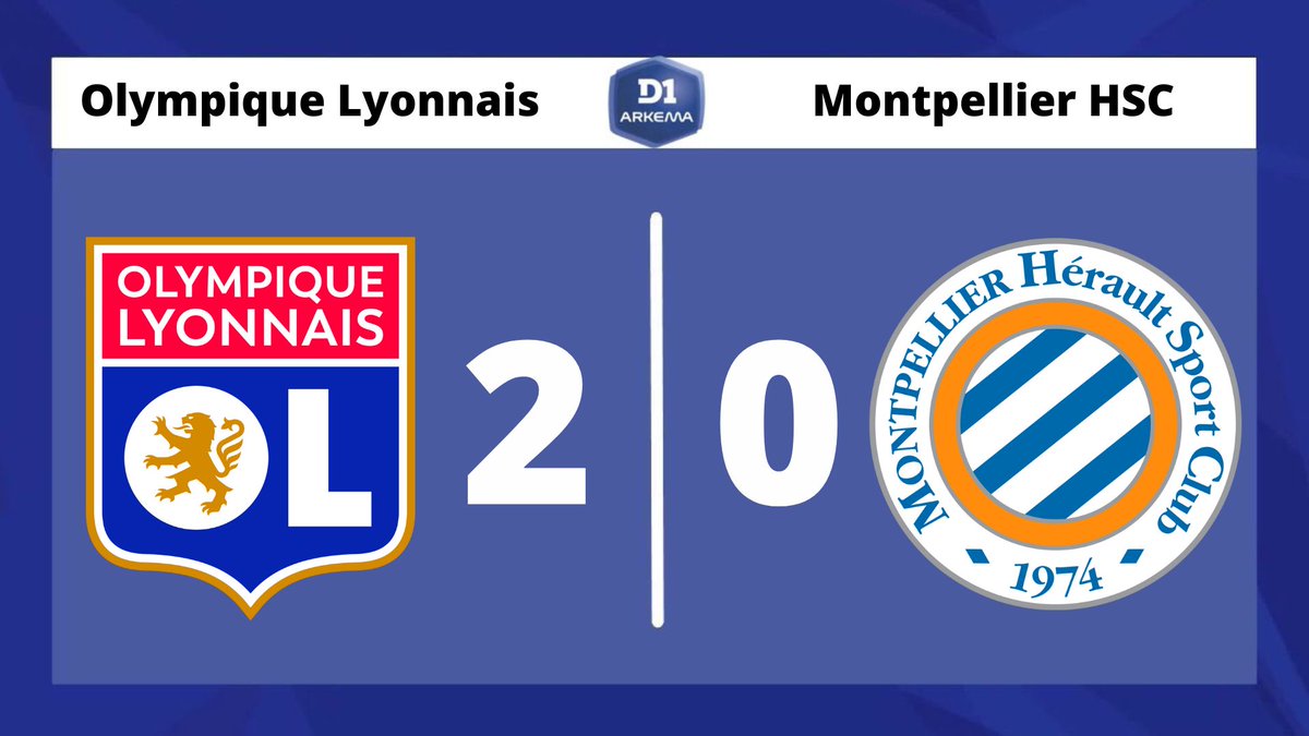 Mi-Temps : 🇫🇷 OL 2-0 Montpellier 🇫🇷

⚽️ Dabritz ou CSC
⚽️ Diani

#OLMHSC