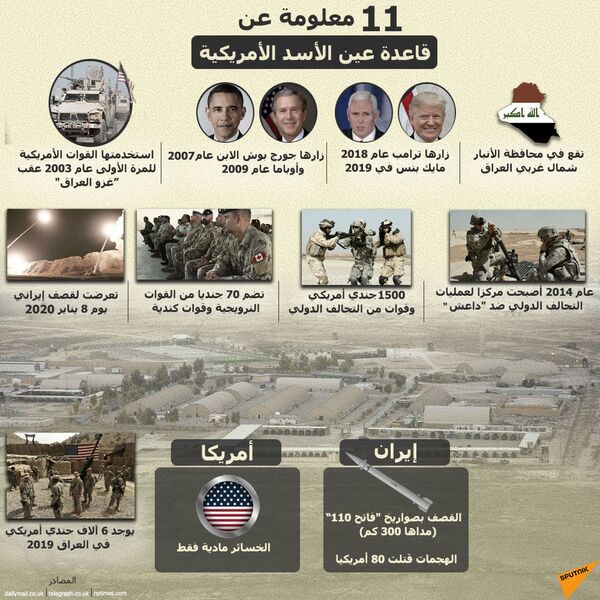 عين الاسد وغيرها من قواعد المحتل ستكون تحت مرمى نيران المقاومة 
ما دامت تمول الكيان الصهيوني

#القواعد_خاصره_العدوان
#القواعد_خاصره_العدوان
