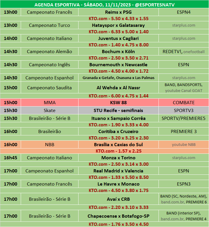 Esportes Na TV 📺 on X: A agenda esportiva deste SÁBADO (11/11/2023) Faça  sua aposta na @KTO_brasil utilizando o cupom ESPNATV no cadastro e garanta  20% de bônus no seu primeiro depósito!