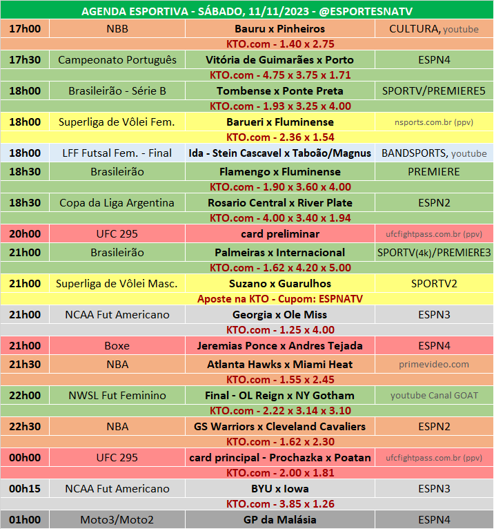 Esportes Na TV 📺 on X: A agenda esportiva deste SÁBADO (11/11/2023) Faça  sua aposta na @KTO_brasil utilizando o cupom ESPNATV no cadastro e garanta  20% de bônus no seu primeiro depósito!