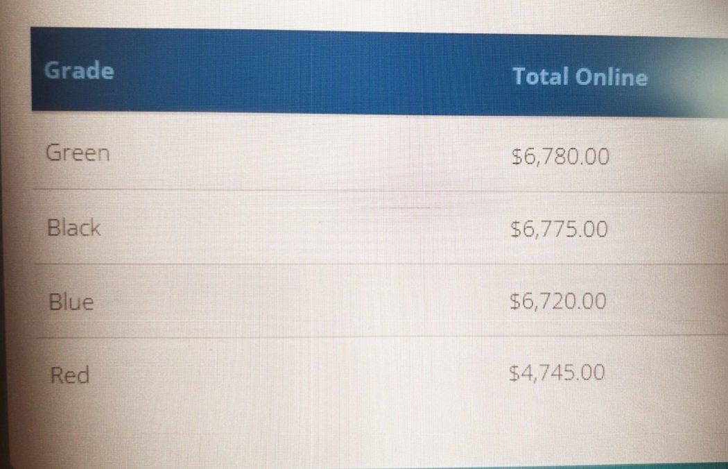 Sanders Mem Elementary, Pasco's 1st STEAM Magnet tweet media