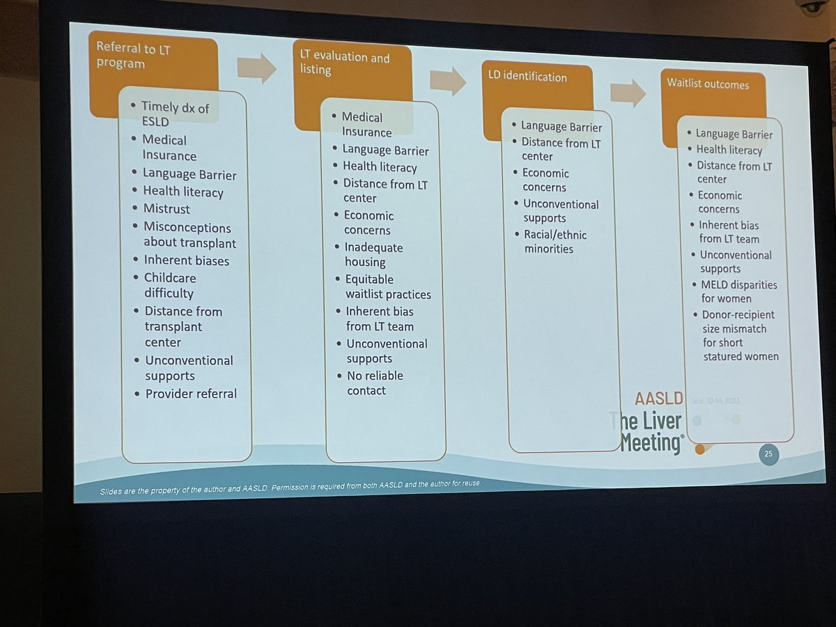 Omar El-Sherif tweet media