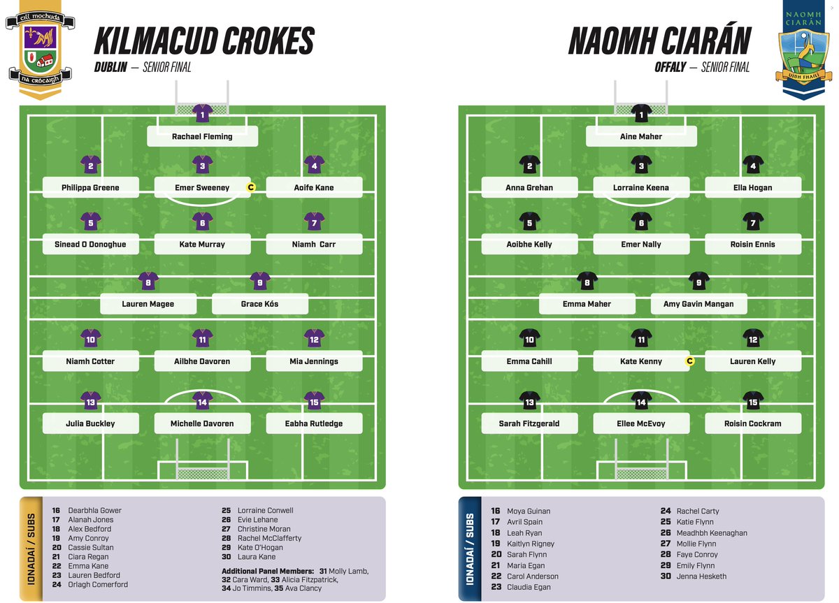 Ladies Football tweet media