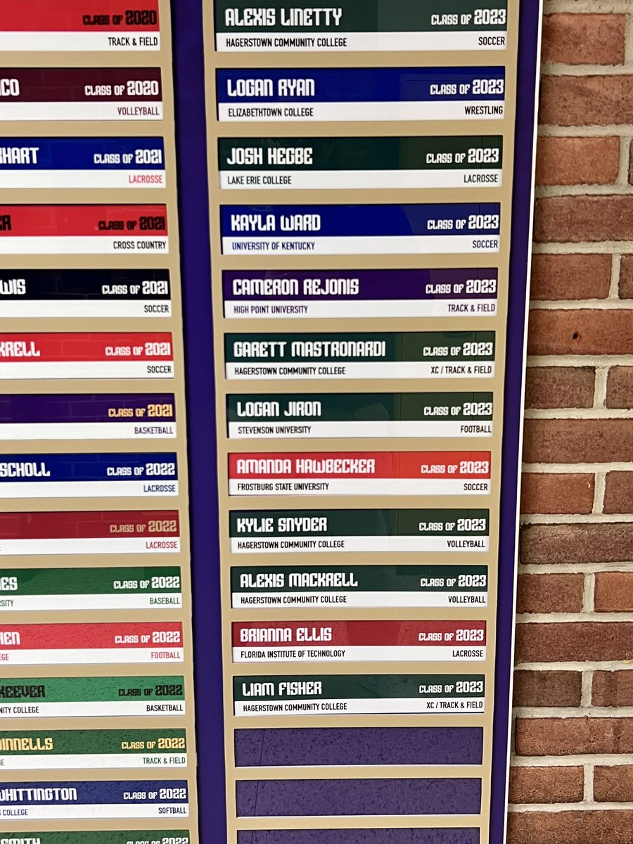 burgleopards's tweet photo. Insert delivery day!!! Our Leopards at the Next Level board has grown and we’re almost ready for an additional one!!!#theyMOVED https://t.co/ep3CUpfaL9
