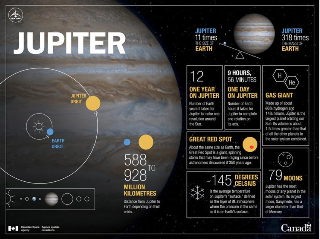 Oaj_Shorty's tweet photo. Thursday, ruled by Jupiter: Expand your horizons. A day for growth, optimism, and seeking opportunities. 🌿
#JupiterDay #universe #energy https://t.co/ZPPJXf72nU