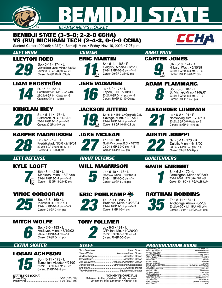 Looks like a winning lineup to us!

#GoBeavers #BeaverTerritory