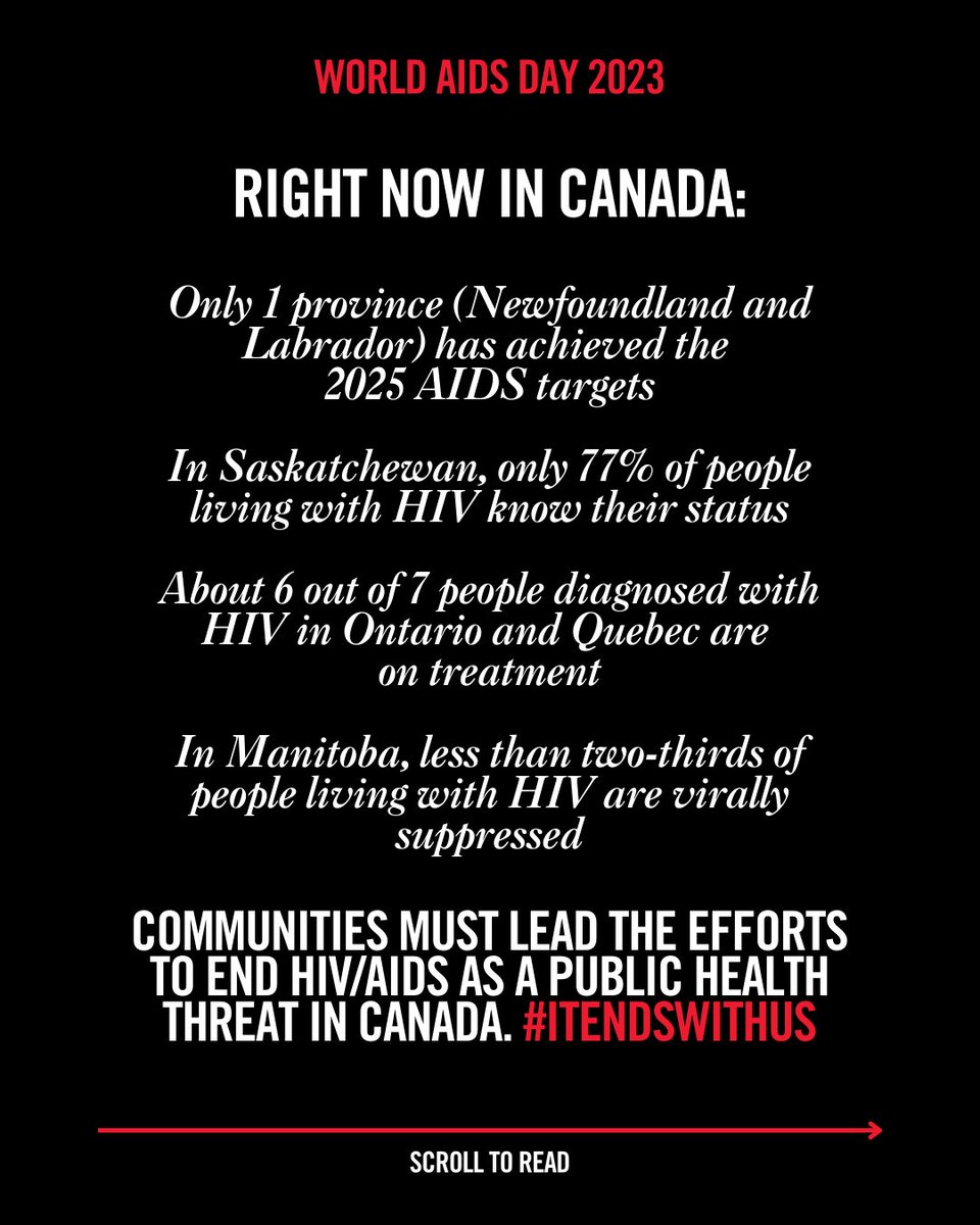 HIV is still an epidemic: Canada saw an 11.3% jump in new HIV transmissions in 2021 vs. 2020. <a href="/UNAIDS/">UNAIDS Global</a> has released a roadmap to end HIV as public health threat – and it all has to do with the number '95'. 

Learn how you can help end Canada's epidemic: CANFAR.com/WorldAIDSDay
