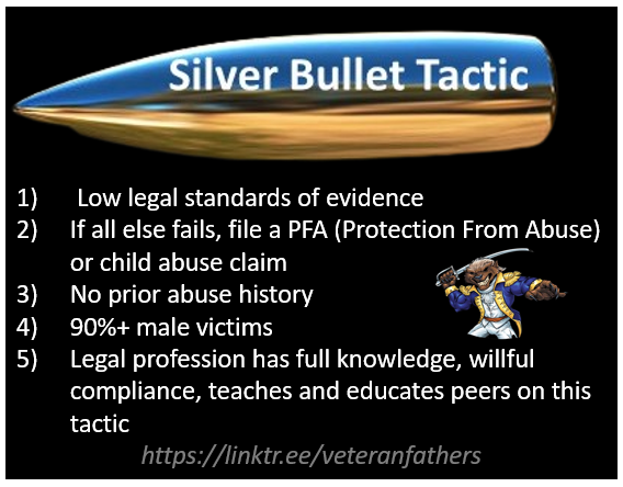VetFather_Bill's tweet photo. Silver Bullet Tactic - kills fathers, families and children #VF501 https://t.co/TuEEU4lLSx