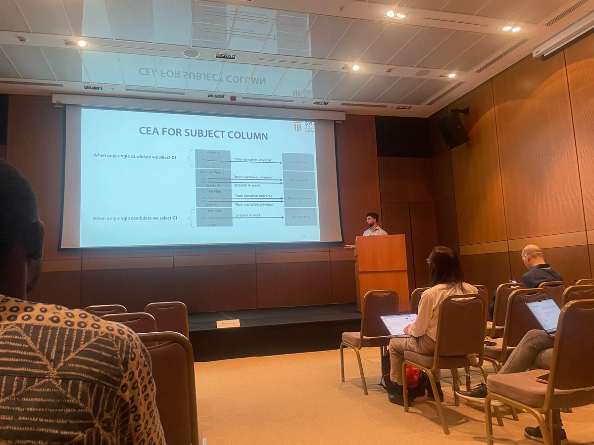 dkw_aau's tweet image. One of our Master students, Alan M. Khorsid, presented their work on &quot;SemTex: A Hybrid Approach for Semantic Table Interpretation&quot; at the #SemTab2023 challenge at #iswc2023 @iswc_conf on Thursday.
➡️Paper available at: csd.uoc.gr/~vefthym/SemTa…