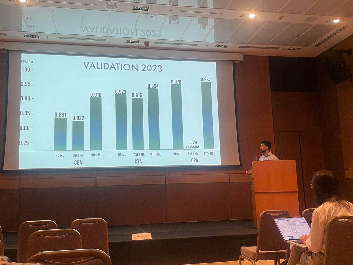 dkw_aau's tweet image. One of our Master students, Alan M. Khorsid, presented their work on &quot;SemTex: A Hybrid Approach for Semantic Table Interpretation&quot; at the #SemTab2023 challenge at #iswc2023 @iswc_conf on Thursday.
➡️Paper available at: csd.uoc.gr/~vefthym/SemTa…