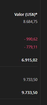 ZebaNFT's tweet photo. @bfrholanda esse aqui tá levando 6.9+9.7 = 16.6 mil USD, pq mora no exterior, que dá uns 81 mil reais https://t.co/BqYH2VMZHg