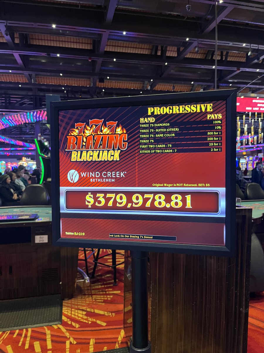 Blazing 7's Jackpot coming in hot at $379,978.81.....and counting. 🔥 Current progressive amount may be different at the time of this post. Gambling Problem? Call 1-800-GAMBLER.