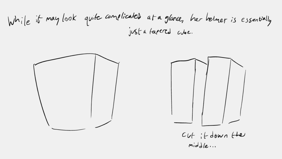 a small tutorial on how I break down Starscream's helmet! apologize my very fast and messy doodles
(1/2)