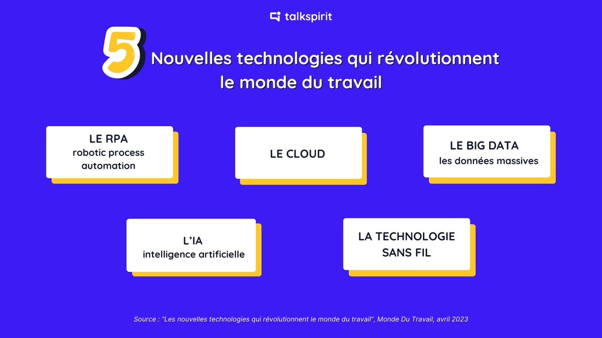 talkspirit's tweet image. Le @MMondedutravail nous informe de la révolution en cours grâce aux nouvelles technologies dans le monde professionnel.

Découvrez l&apos;article 👉 pxle.me/7tpv2oYZ pour approfondir votre compréhension des nouvelles technologies au travail !

#solutionsnumeriques