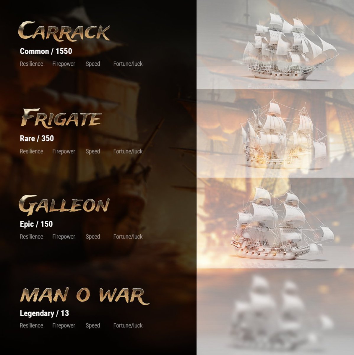 Avast ye Scallywags and Scoundrels!

In the twilight's embrace, a mysterious silhouette emerges from the mist, unfurling tales of hidden riches and whispered legends. 

The first glance of a pirate ship, a dance of shadows on the horizon—a glimpse into the enigma that sails
