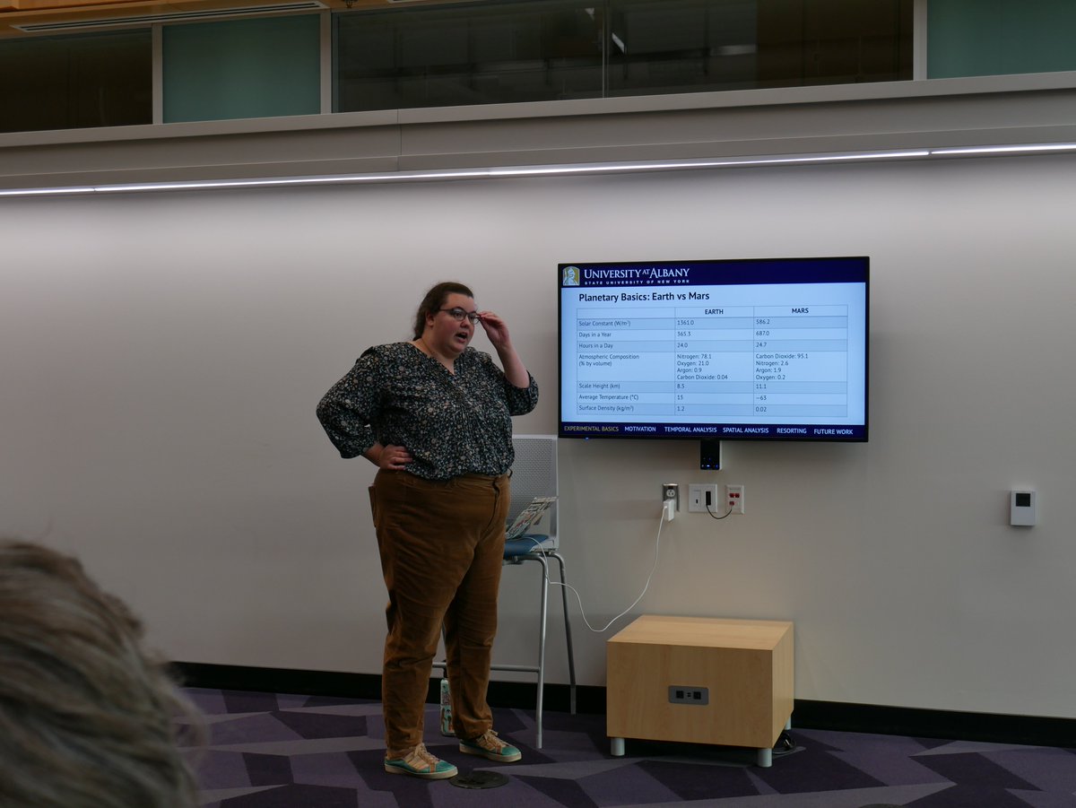 @UAlbanyASRC was extremely happy to welcome @UAlbanyDAES @UAlbanyGradSch student Emily Dolan, advised @PaulRoundy1 - as the Friday Colloquy speaker this week. She presented: Analyzing the correlation between Elevation & Seasonal & Diurnal Temp Cycles on Mars! Well done Emily...