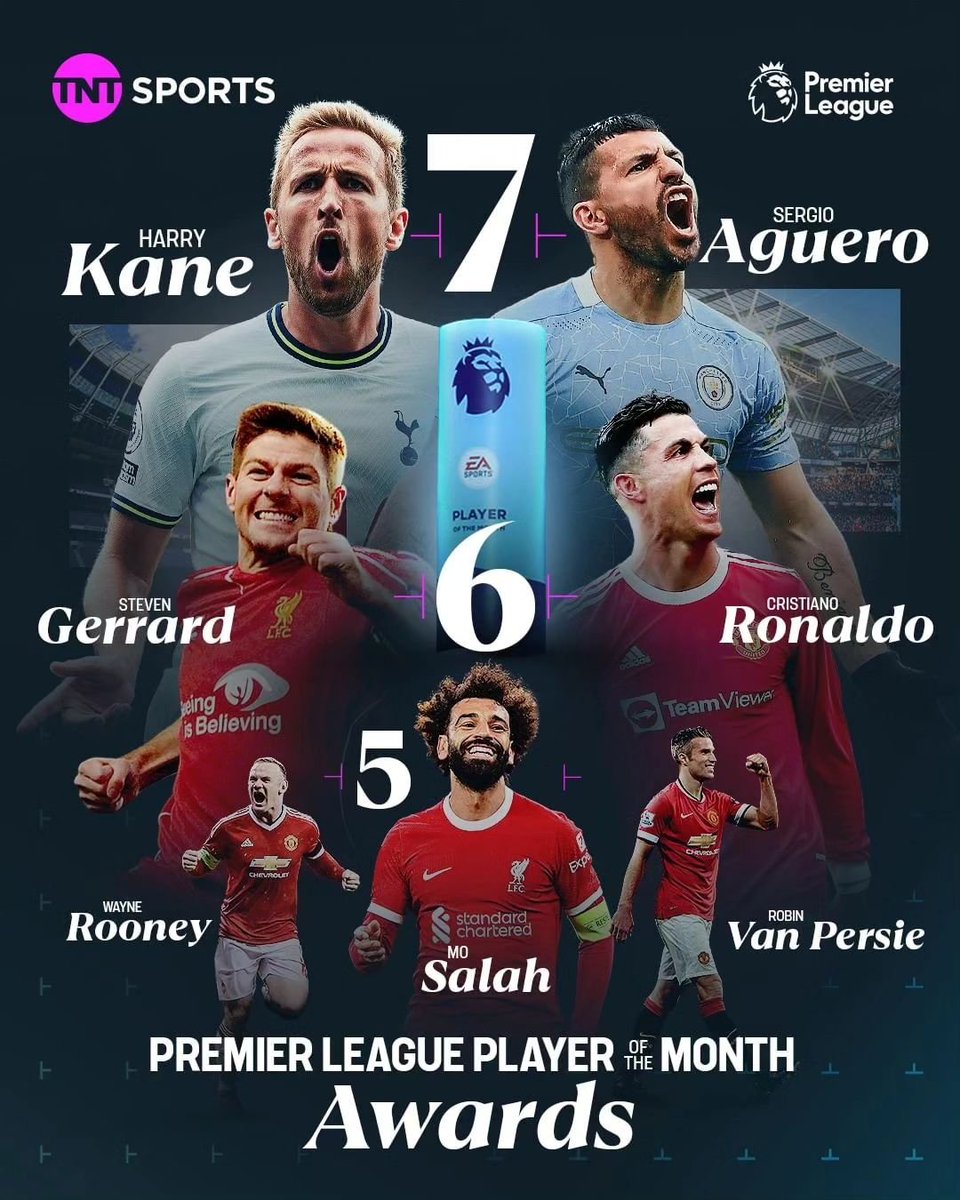 AnythingLFC_'s tweet photo. Mohamed Salah is in decent company 🔥 https://t.co/zl3j1xraqv