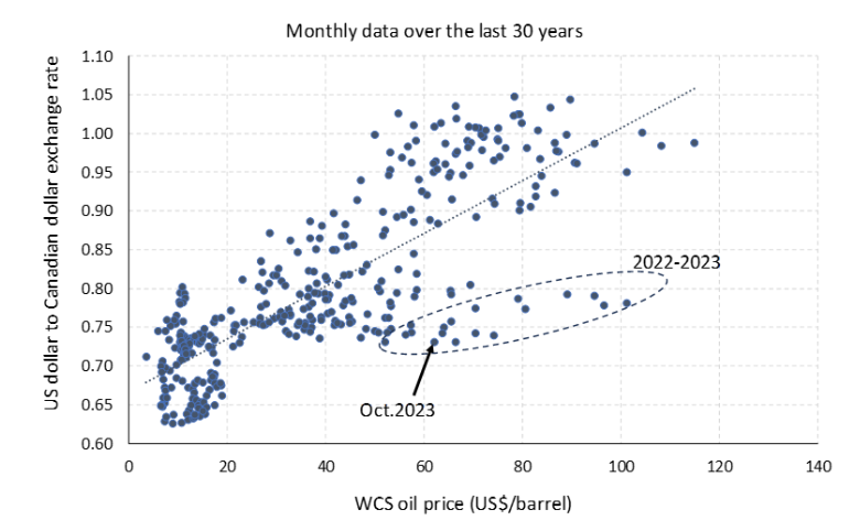 J.P. Gervais tweet media