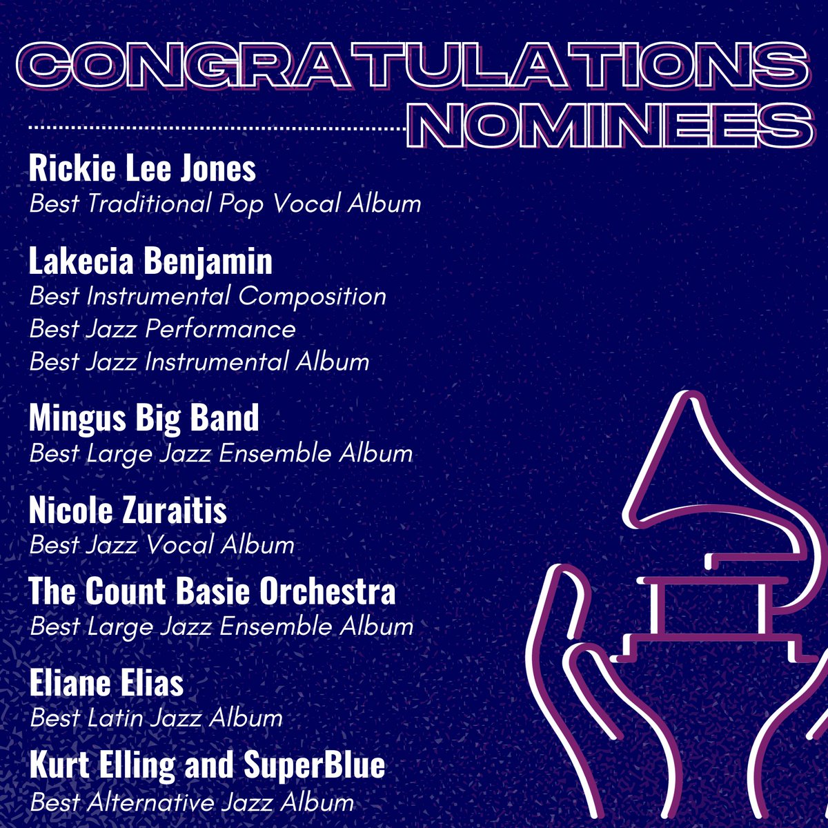 Congratulations to all the GRAMMY nominees from our Birdland family! We can't wait to have you back on our stages!