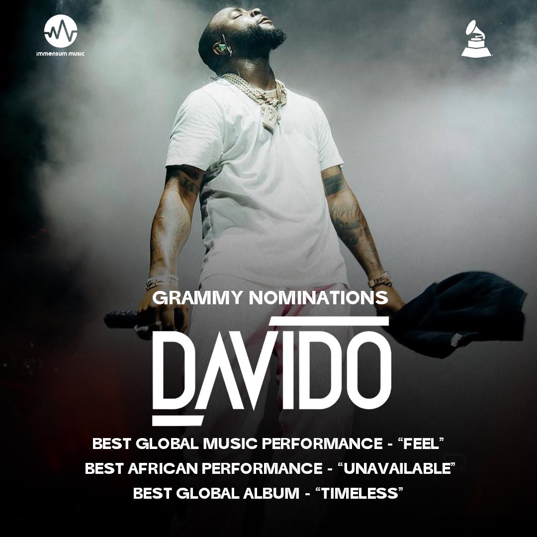 Congratulations to <a href="/davido/">Davido</a> for bagging 3 nominations at the 66th GRAMMYs in the “Best Global Music Performance, Best African Performance and Best Global Album” category. 

Rooting for you! ⏳