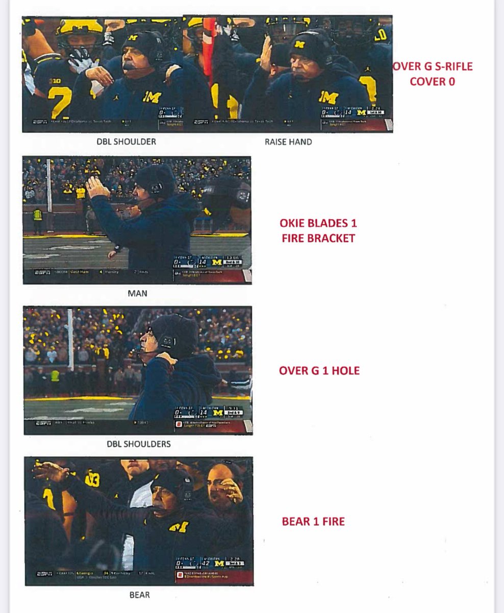 Matt_Fortuna's tweet photo. In Michigan AD Warde Manuel’s Nov. 8 response to the Big Ten, he attached a document sent from a former Ohio State coach to a former Michigan coach showing that OSU “had extensively decoded Michigan's defensive coordinator's signals, apparently based on broadcast footage”

1/2: https://t.co/MPhuAy0juW