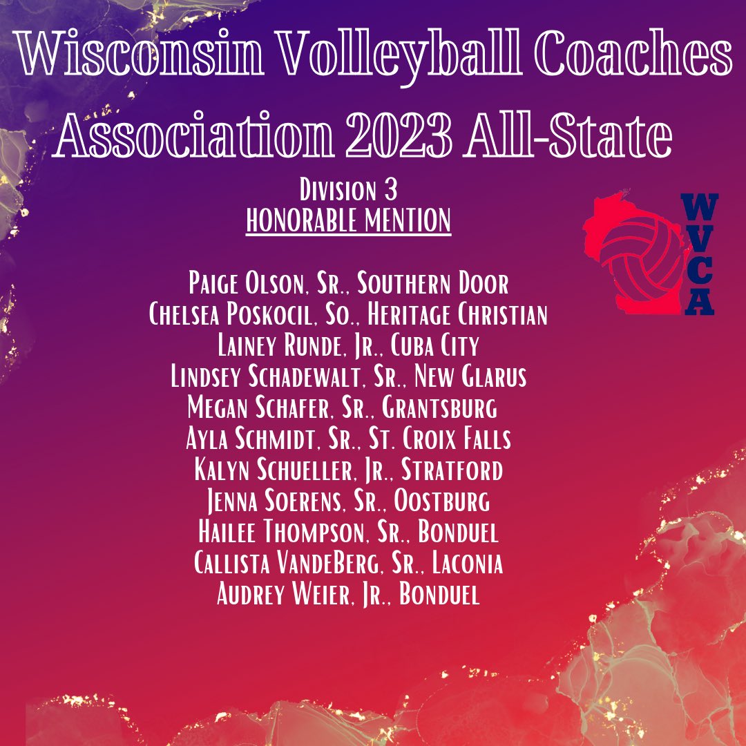 Congratulations to all athletes on their achievements this season. The WVCA is proud to announce the 2023 All- State Teams. Here is our Division 3 Team.