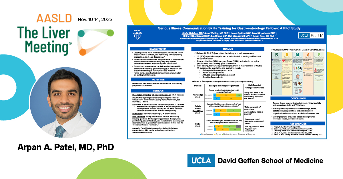 Serious Illness Communication Skills Training for GI Fellows: A Pilot Study 👥@NNajafianMD @DrAnneMWalling Karen Spritzer @nurseshark7 @sotisgreen @LinChangMD Neil Wenger @ArpanPatelMD 🗓️Sunday, November 12 ⏰8:00 am EST #TLM2023 #AASLD2023 @AASLDtweets