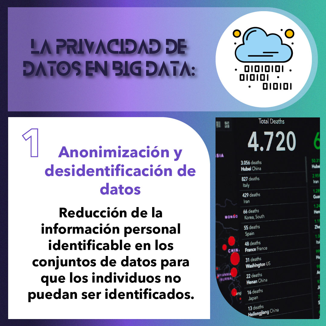 COSMODATAmx's tweet photo. Descubre cómo salvaguardamos la #privacidad en el vasto mundo del #BigData. En #COSMODATA, adoptamos enfoques sólidos para proteger tus datos. Con protocolos avanzados y estrictos controles, garantizamos la confidencialidad que mereces. 🌐🔒
#SeguridadDatos #AI #dataprotection https://t.co/2lhflO0NT7
